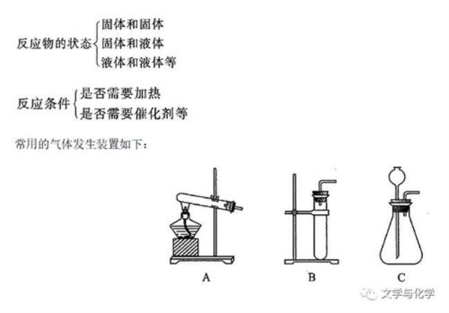 氧气和氮气混合产生什么反应