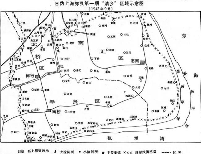 上海市奉贤区属于华北还是华南