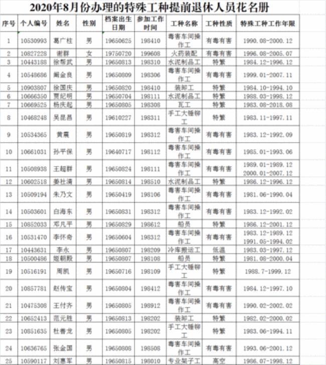 内蒙古特殊工种查询