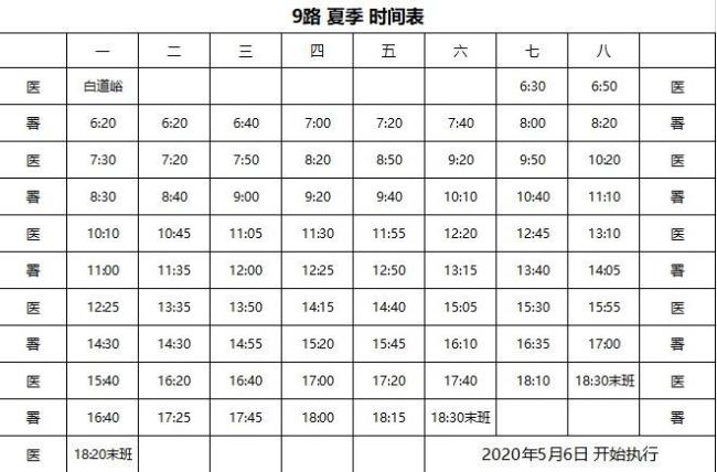 常州88路车发车时间表