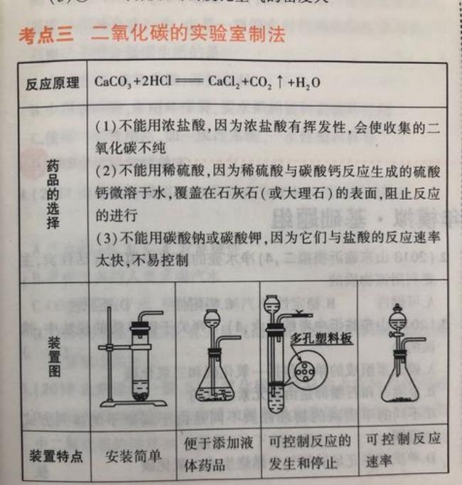 还原氧化铜和氧化铁条件