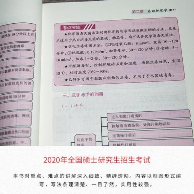 308护理学综合是全国统考吗