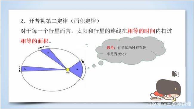 开普勒一二三定律别称