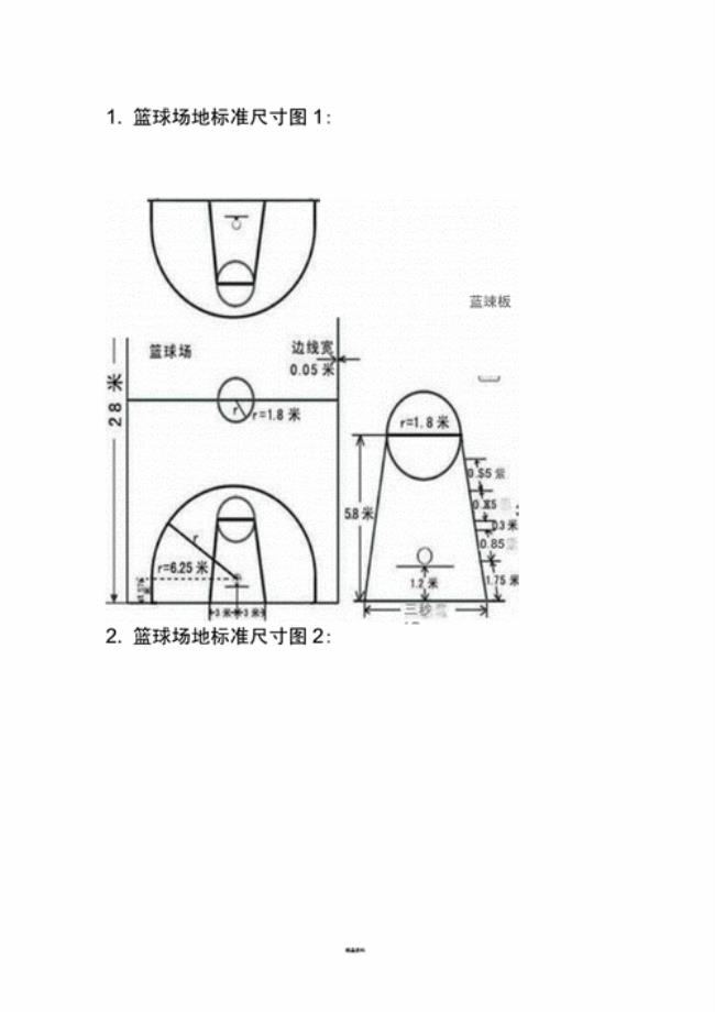 篮球标准场地怎么划分