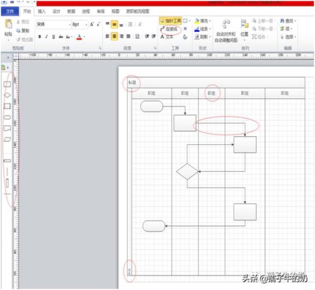 Visio如何创建跨职能流程图