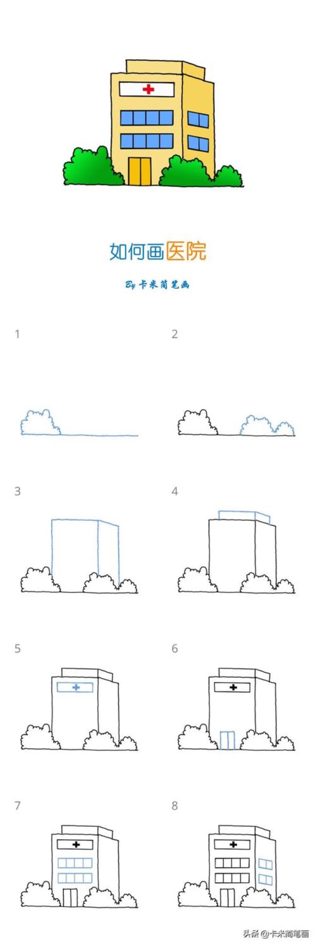 医院房子简笔画