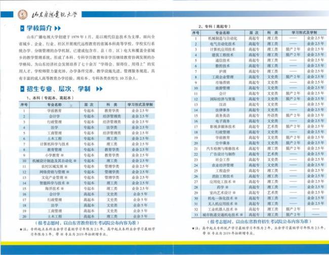 广东的成人高考能报什么学校