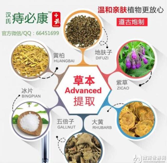 痔疮最好的治疗方法