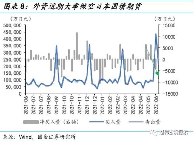 通胀性债务危机什么意思