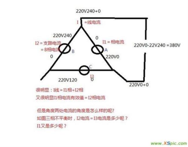 Y接法和三角形接法的区别是什么