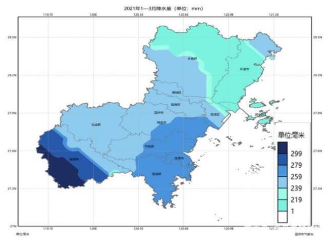 温州市有多少个县