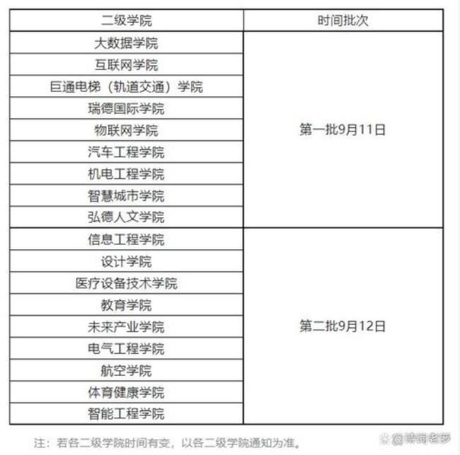 北大2022年秋季开学时间