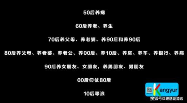 90后和80后分别是什么意思