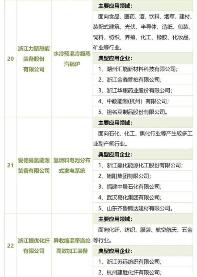 杭州宏齐节能科技有限公司介绍