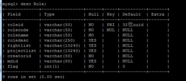 mysql中如何查看数据库表的创建时间