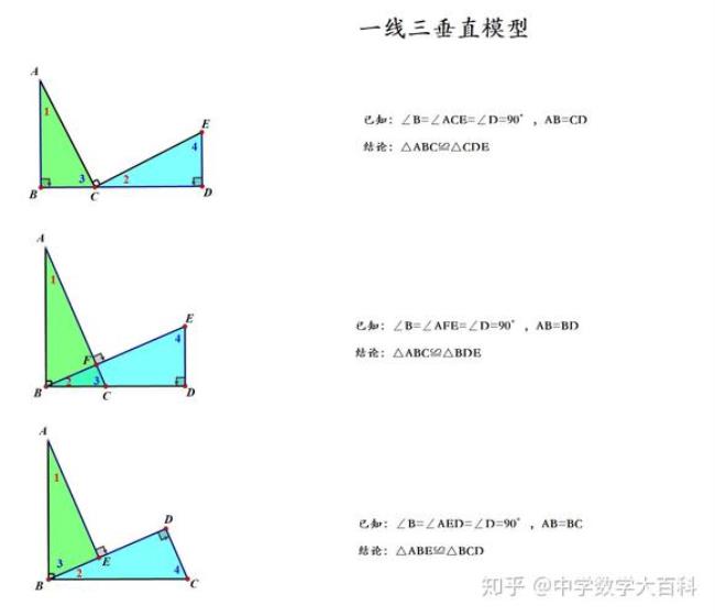 一线三垂直证三角形相似怎么证