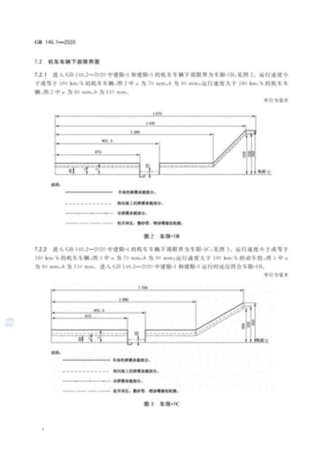 车辆限界国家标准