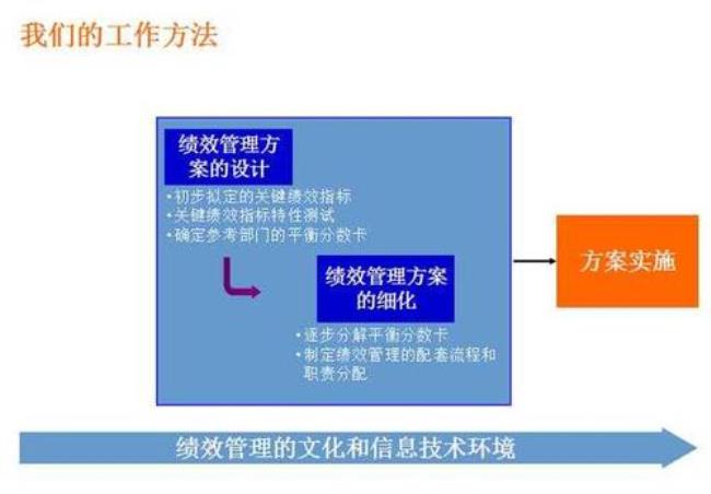 机动体系是什么意思