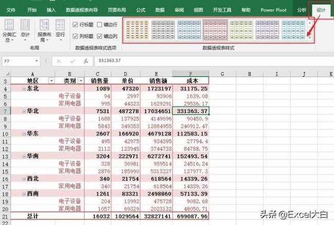 excel怎么创建数据透视表