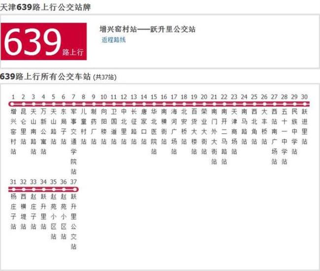 天津市752公交车多长时间一趟