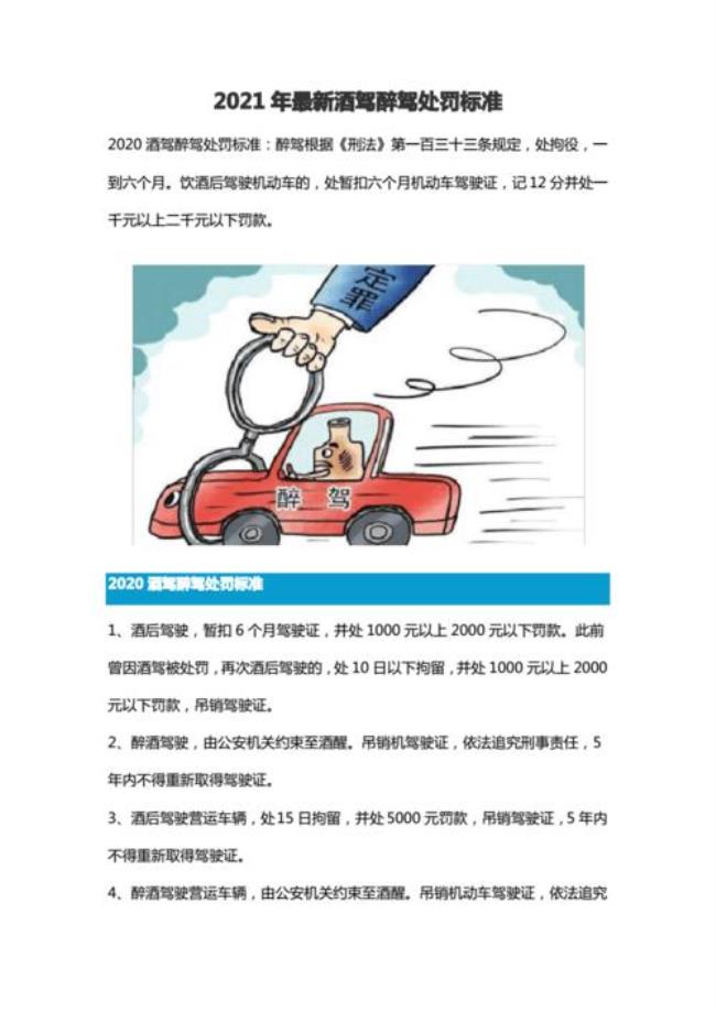 2022年辽宁酒驾最新标准