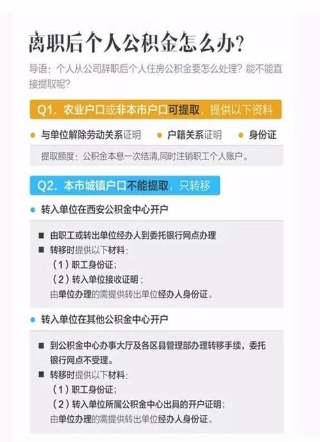 在职公积金怎么全额提款