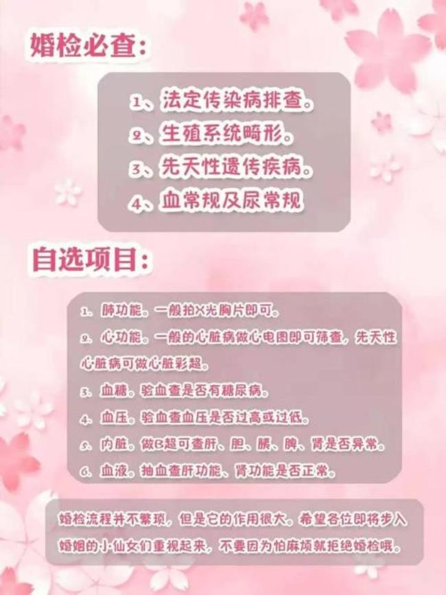 婚检是什么梗