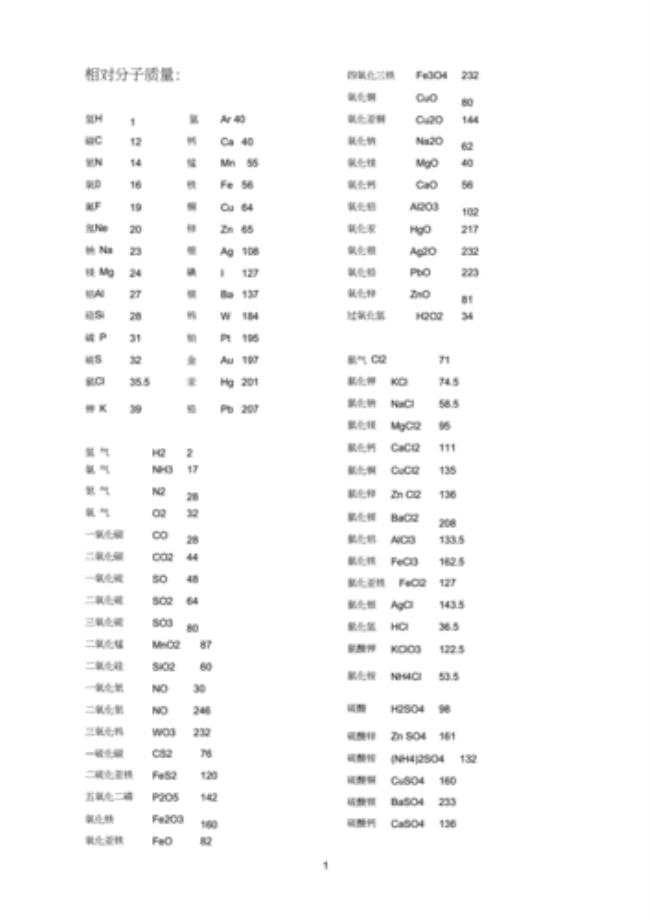 铁的相对分子质量及颜色