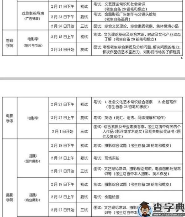 北京电影学院表演系招生要求