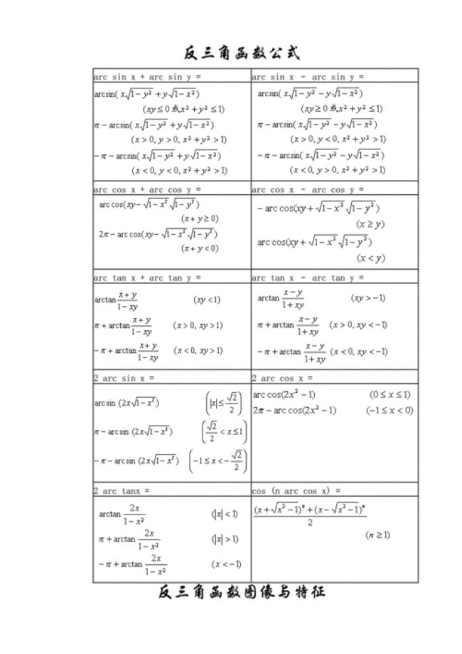 三角函数的基本公式