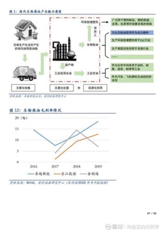 深科技发展历史