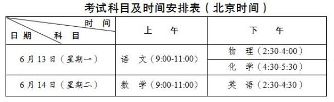 2022年忻州中考什么时候报名