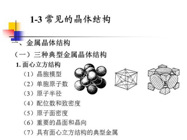 ni的晶体结构为面心立方结构