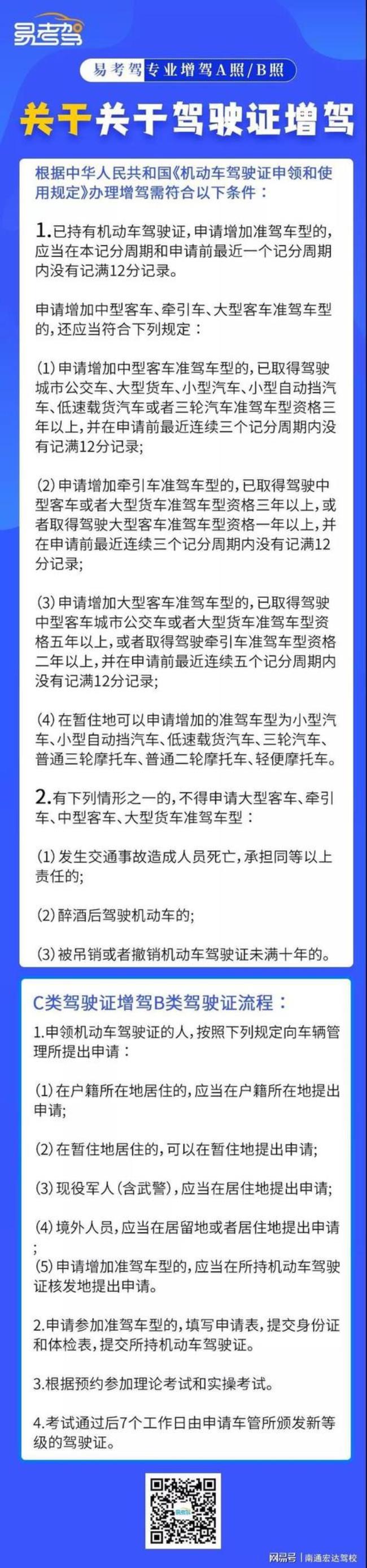 驾驶证被吊销重新申请流程