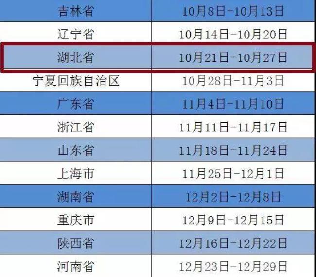 身份证第15-17位是多少