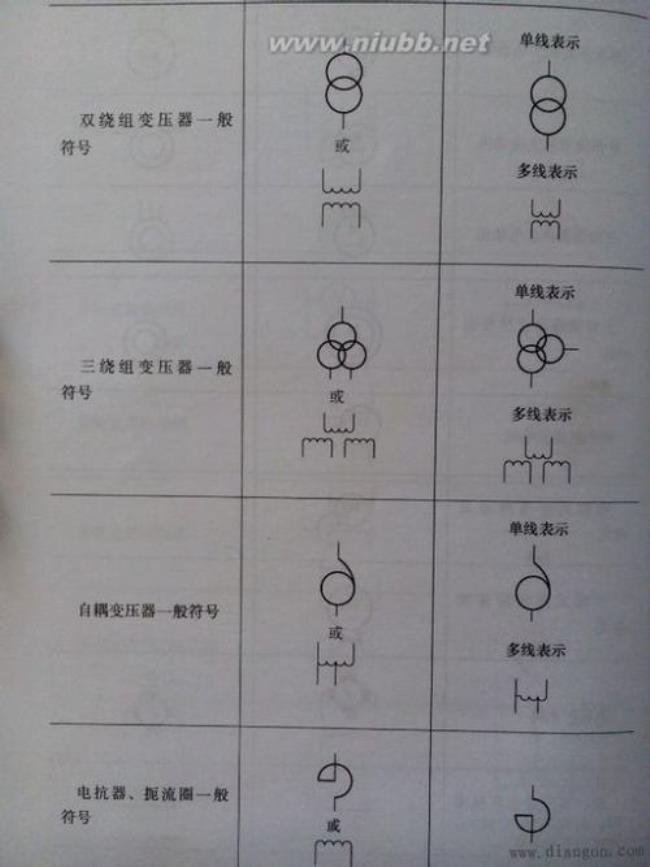 交流电机电气符号