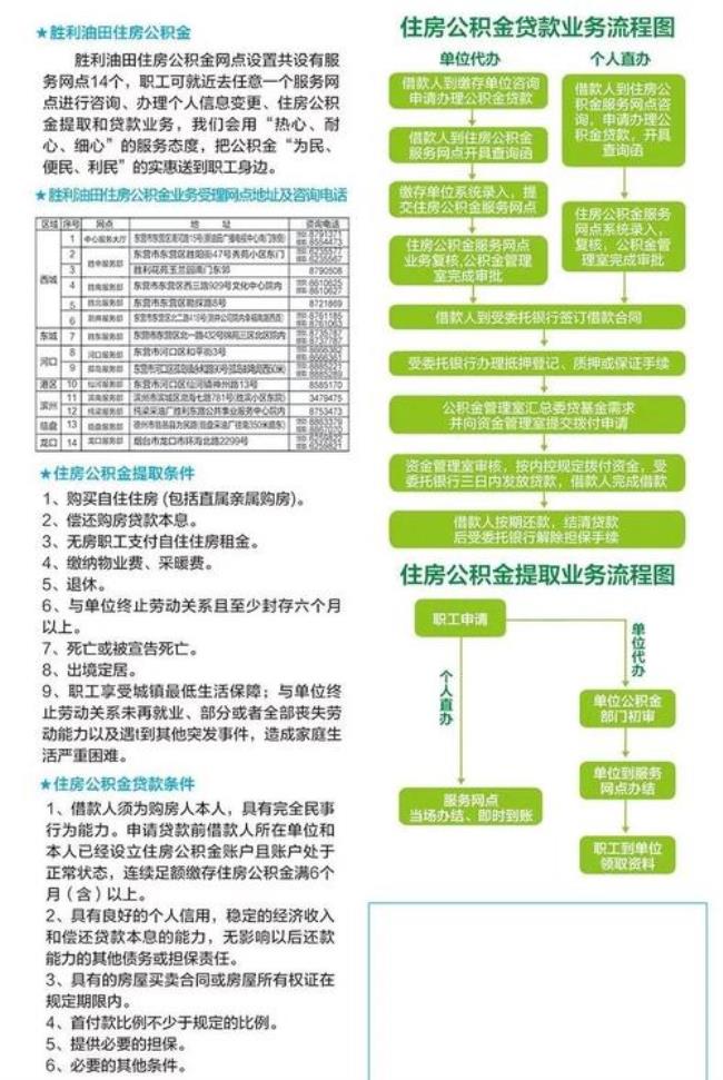 公积金双边1300什么水平