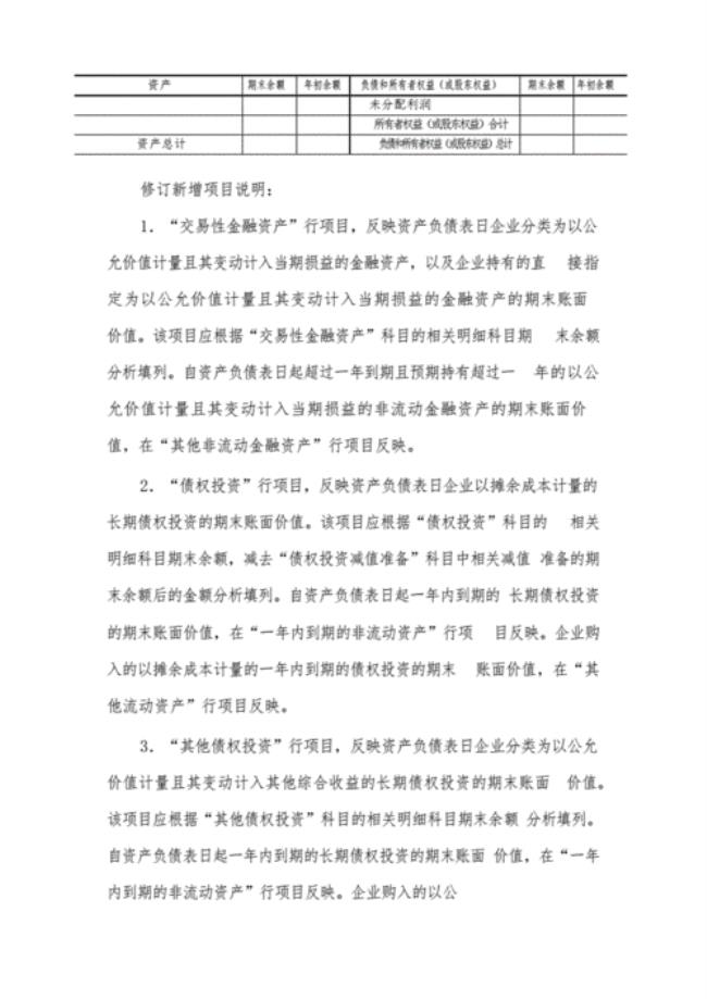 如何判断是否执行新金融准则