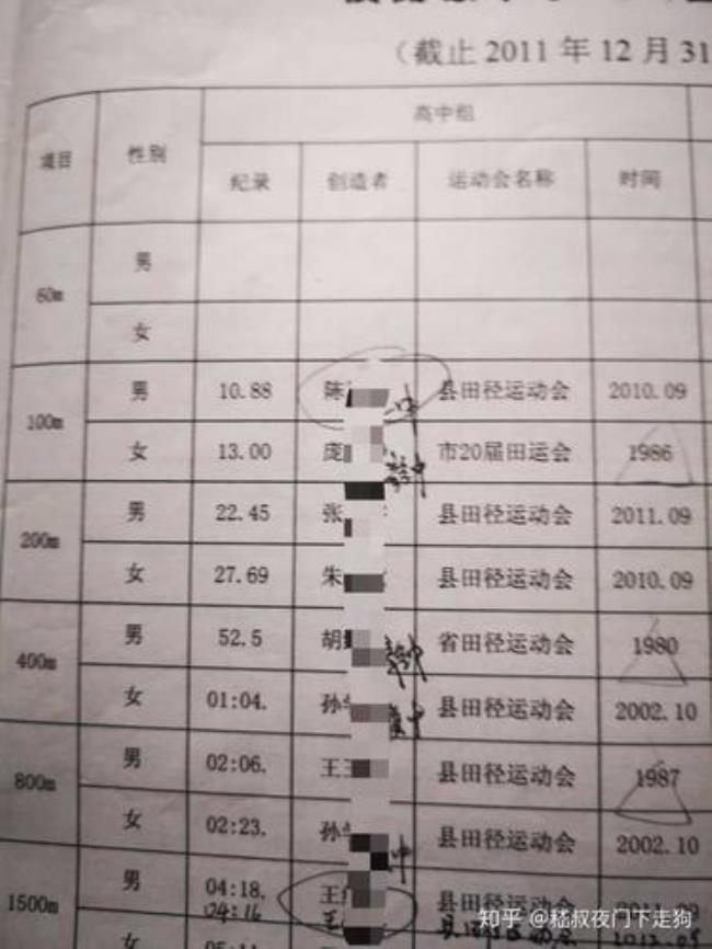 五年级100米14秒五算快吗