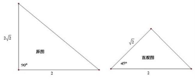 等腰直角三角形有哪些