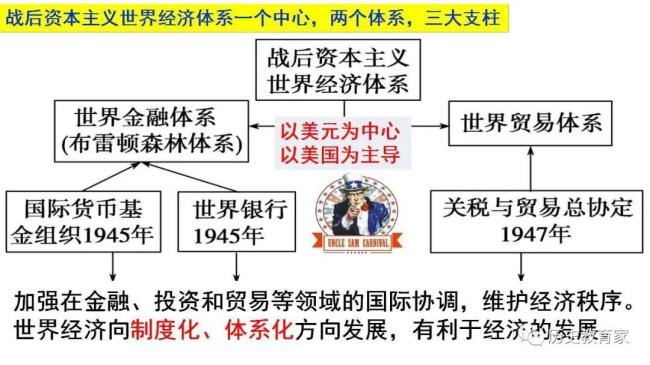 人类经济活动分为哪两个类型