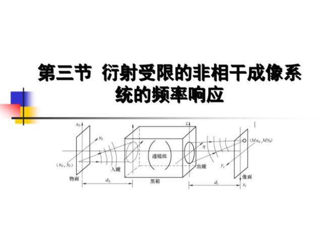 信息光学特点