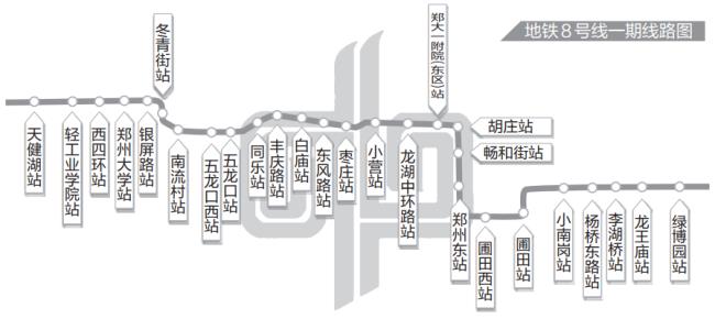 郑州地铁有多少年了