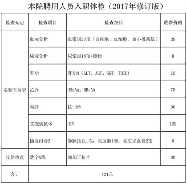 平安体检报告怎么查询