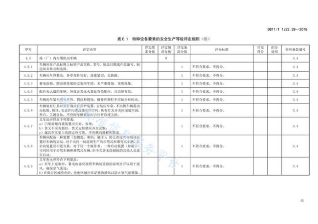 露天矿山重大危险源评判标准