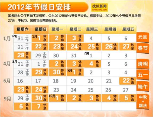 2012年春节法定假期是几月几号