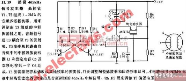 信号发生器如何设置调制信号