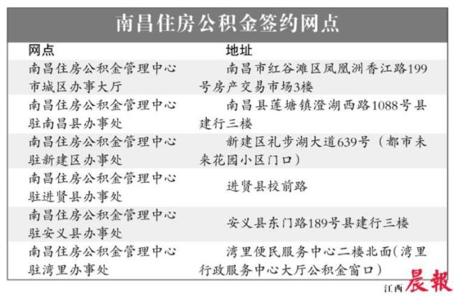 如何强制提取公积金