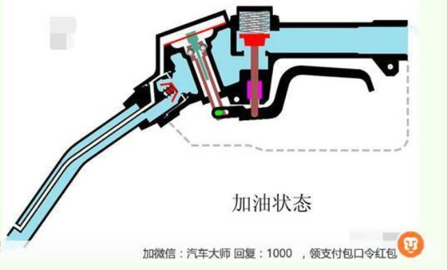 新车加油没满就跳枪怎么回事