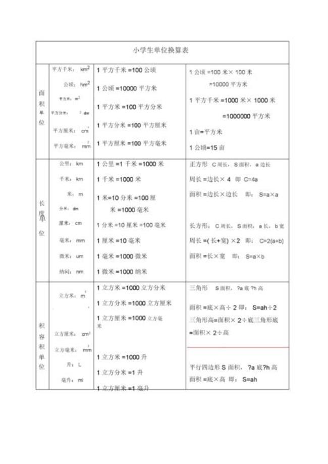 功率单位换算表大全